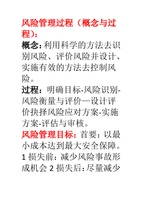 风险管理考点