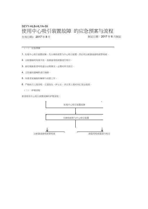 使用中心吸引装置故障的应急预案与流程