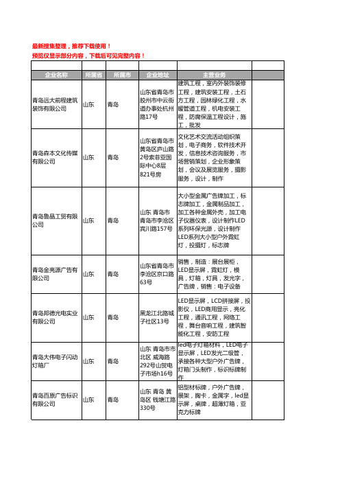 新版山东省青岛LED广告牌工商企业公司商家名录名单联系方式大全19家