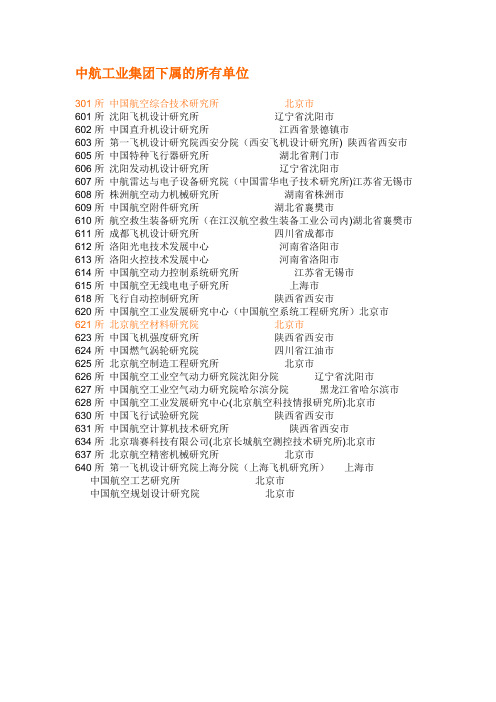 中航工业下属单位代号【范本模板】
