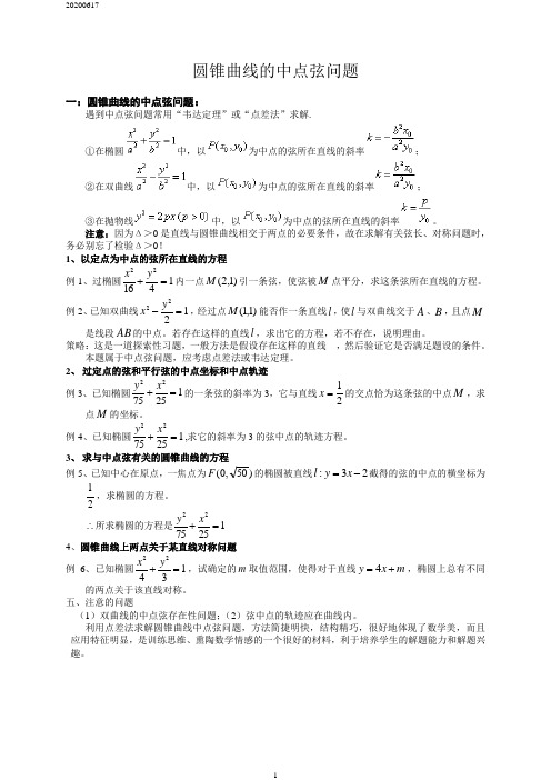 中点弦问题(基础知识)