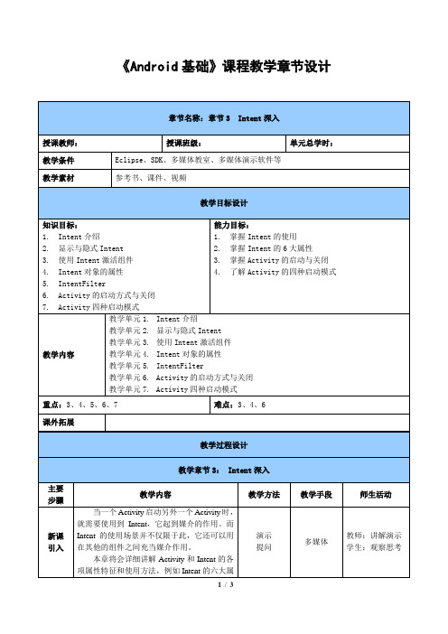第三章 Intent深入