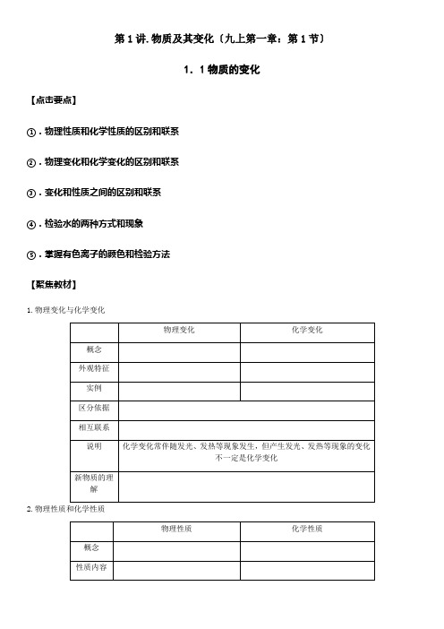 1.1物质的变化