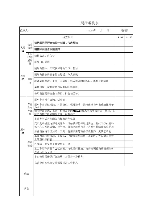 展厅日考核表