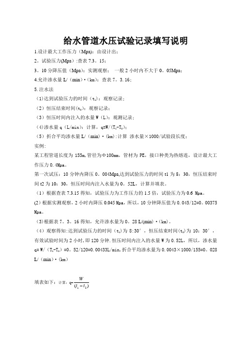 给水管道水压试验