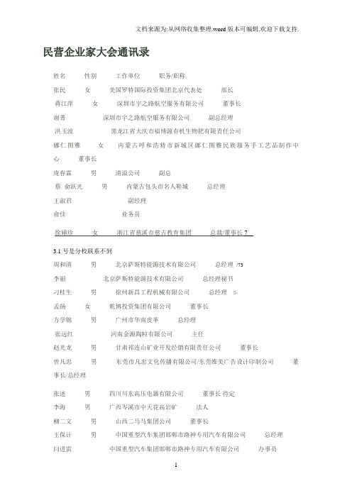 中国民营企业家大会通讯录