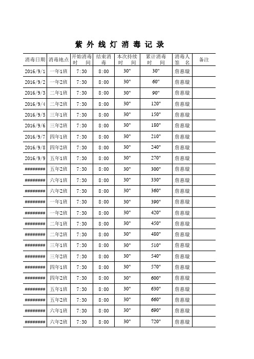 紫外线灯消毒记录表