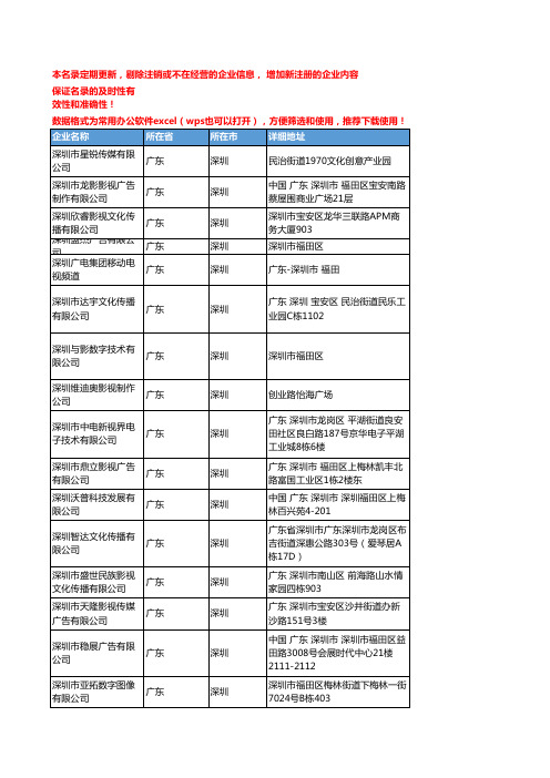 2020新版广东深圳电视广告企业公司名录名单黄页联系方式大全170家