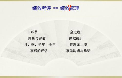 绩效管理课件