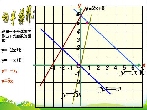 浙教版八年级数学上册《5.4一次函数的图像》课件