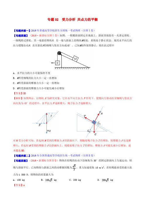 高考物理母题题源系列专题受力分析共点力的平衡含解析