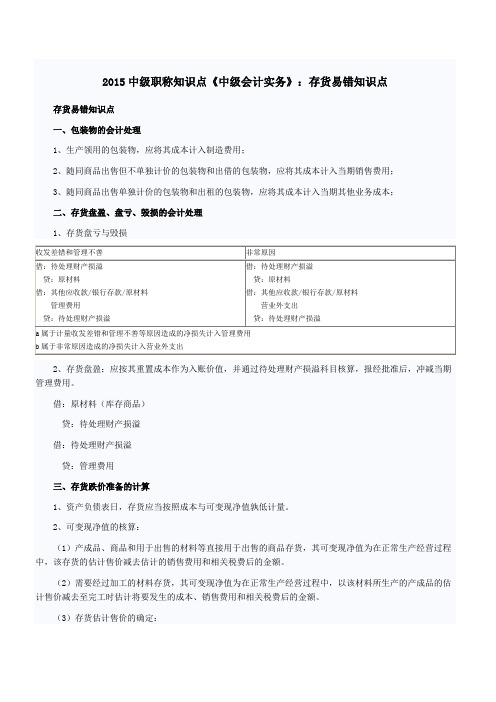 中级职称知识点《中级会计实务》存货易错知识点