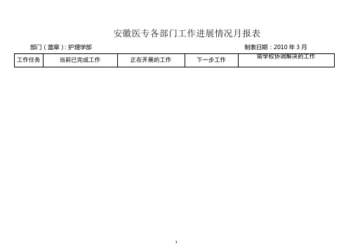 安徽医专各部门工作进展情况月报表