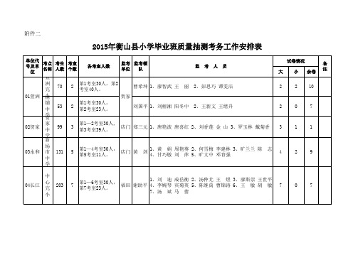 监考安排表(附件二)
