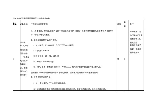 250吨MTS高载荷伺服液压作动器技术参数