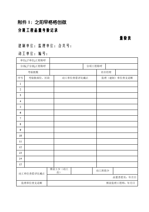 新版市政工程施工与质量验收规范表格(分部分项、观感、质量控制资料等)