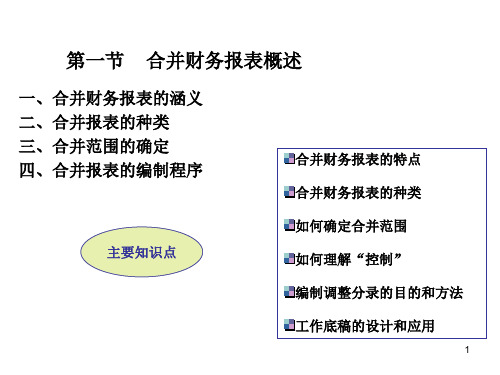 财务合并报表教学课件PPT