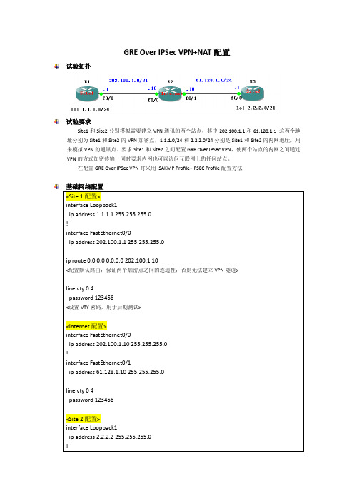 GRE Over IPSec+NAT经典配置
