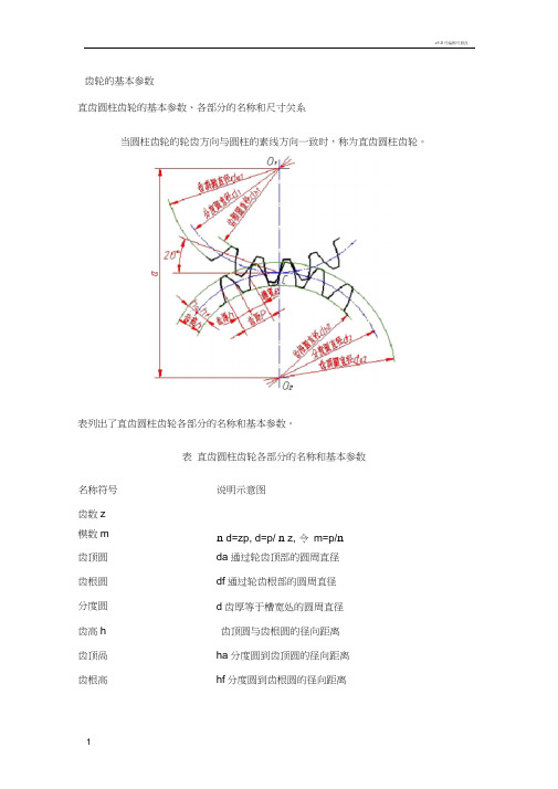 标准直齿齿轮参数