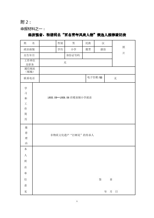 名青年风尚人物”候选人推荐登记表及事迹材料