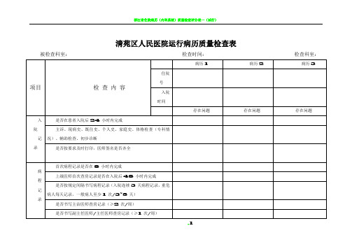 医院运行病历质量检查表60516