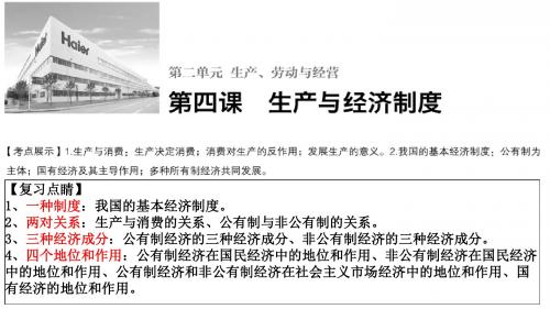 2017届高三政治教学第一轮复习资料 《经济生活》课件 第四课 刘进良