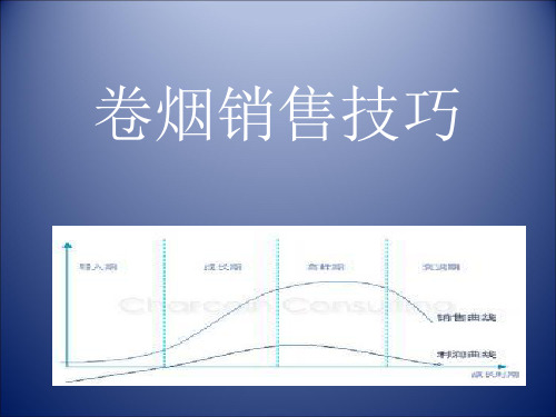 卷烟销售技巧