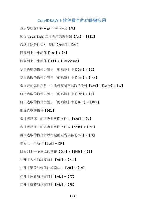 CorelDRAW 9软件最全的功能键应用