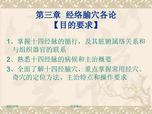 经络腧穴各论手六经穴123精品PPT课件