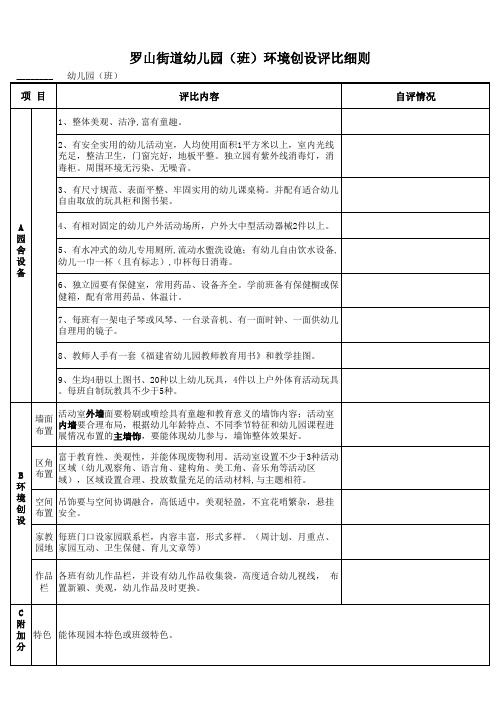 幼儿园环境创设评比细则