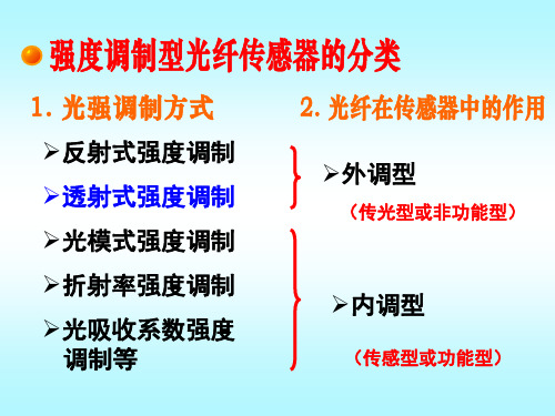 强调制型光纤传感器
