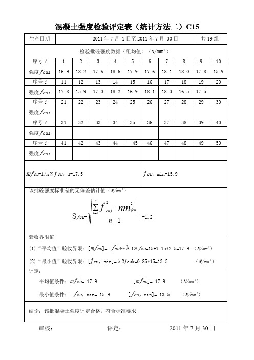 C15混凝土强度评定评定表(统计方法二).doc7.30