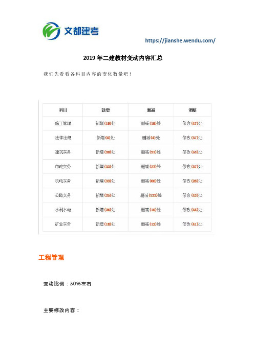 2019年二建教材变动内容汇总
