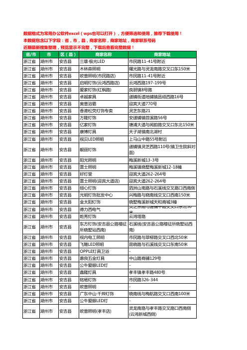 2020新版浙江省湖州市安吉县照明工商企业公司商家名录名单黄页联系电话号码地址大全110家