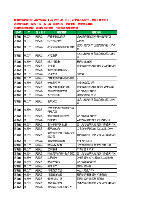 2020新版河南省商丘市民权县农产品行业工商企业公司商家名录名单黄页联系电话号码地址大全798家