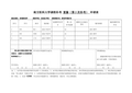 南方医科大学课程第2次补考申请表