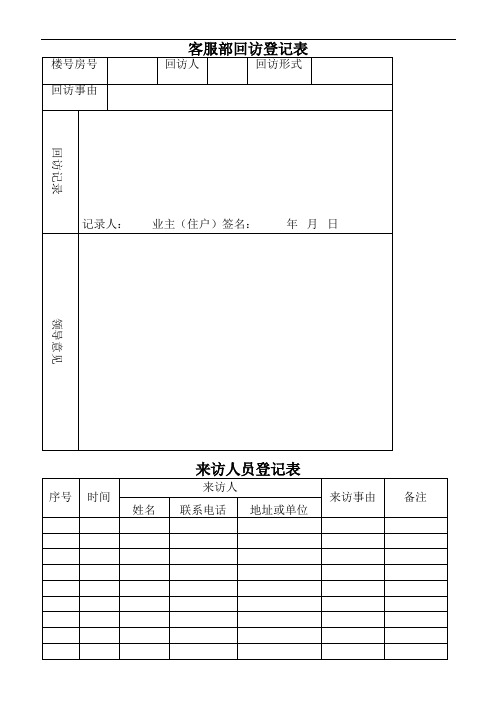 物业客服部表格