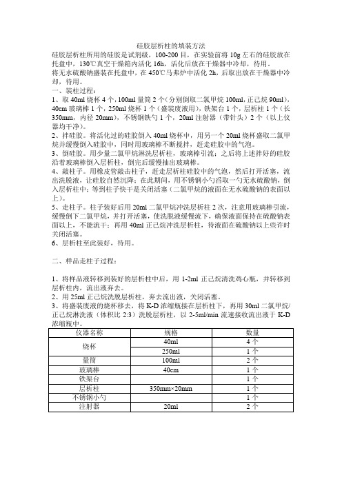 硅胶层析柱的填装方法