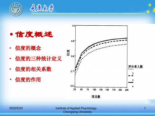 信度概述