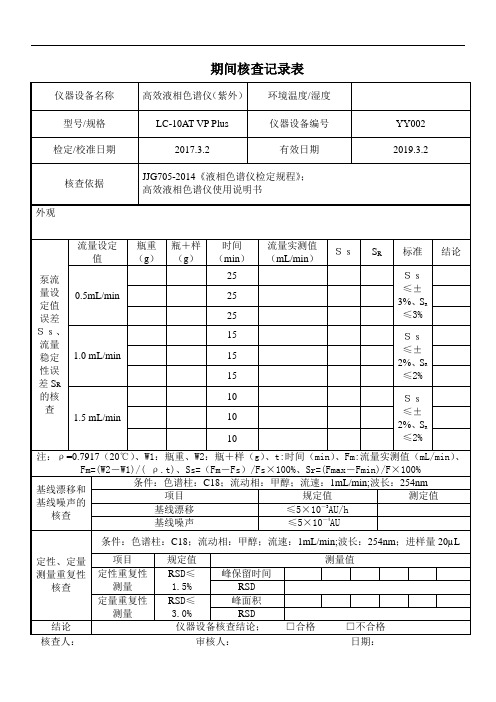 (全套)乳企检验仪器期间核查记录表