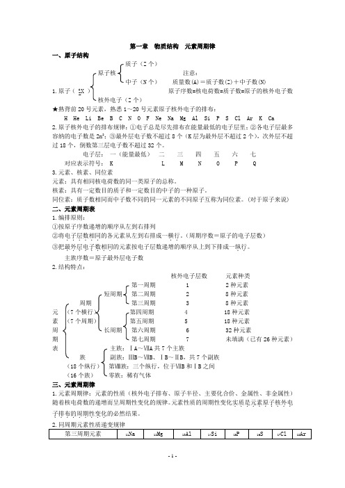 高中化学必修二第一章知识点和习题(含答案)