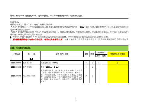 表3 小学体育器材统计表-学校用