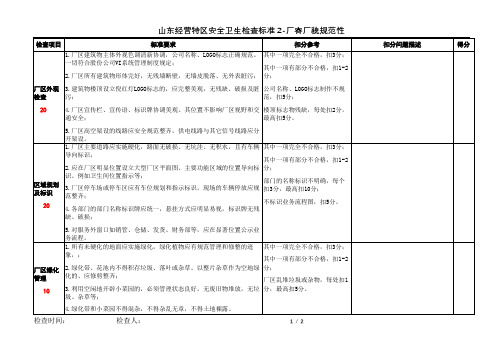 安全卫生检查标准2-厂容厂貌规范性70
