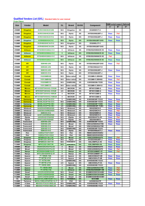 芯片合格商品名单（QVL）标准表用户手册说明书