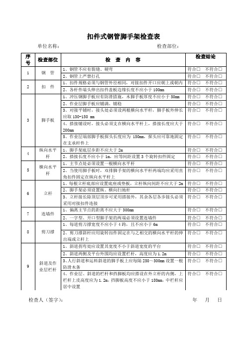 (常用)扣件式钢管脚手架检查表