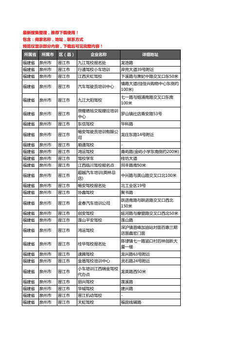 新版福建省泉州市晋江市驾校培训企业公司商家户名录单联系方式地址大全382家