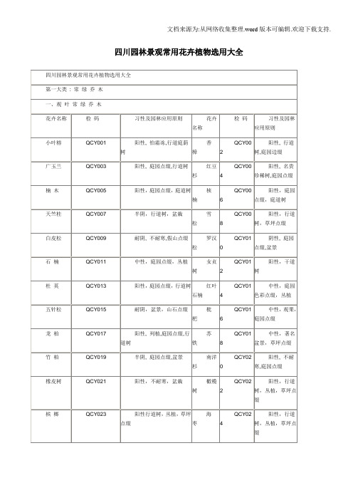 四川园林景观常用花卉植物选用大全