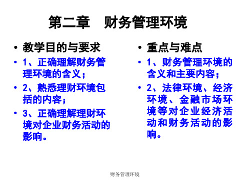第二章财务管理环境PPT