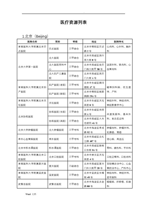 全国就医服务医疗机构列表
