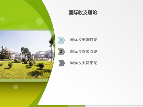 国际收支理论